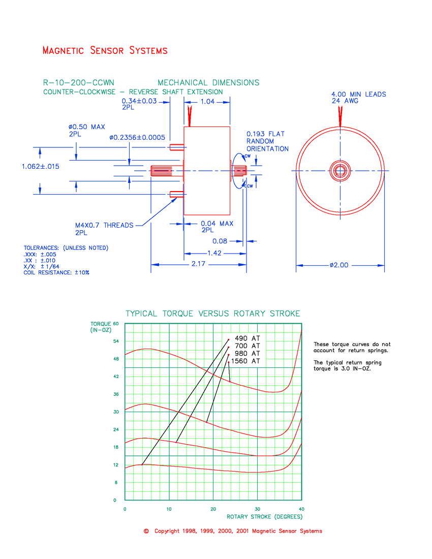 Rotary Solenoid R-10-200-CCWN, Page 2